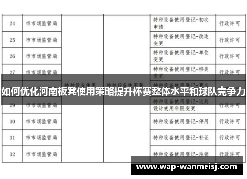如何优化河南板凳使用策略提升杯赛整体水平和球队竞争力