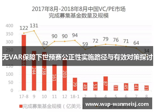 无VAR保障下世预赛公正性实施路径与有效对策探讨