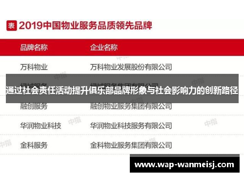 通过社会责任活动提升俱乐部品牌形象与社会影响力的创新路径