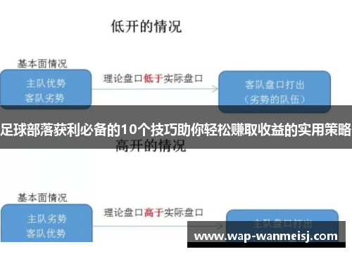 足球部落获利必备的10个技巧助你轻松赚取收益的实用策略