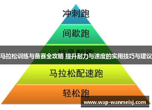 马拉松训练与备赛全攻略 提升耐力与速度的实用技巧与建议